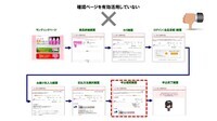 株式会社売れるネット広告社のプレスリリース画像4