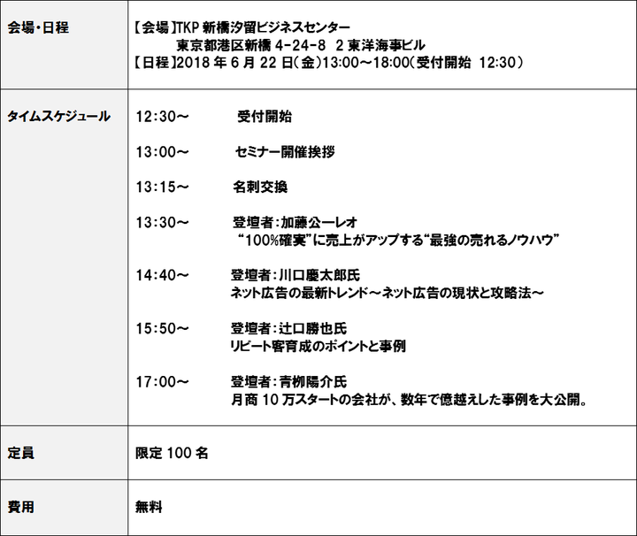 株式会社売れるネット広告社のプレスリリース画像2