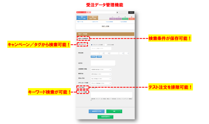 株式会社売れるネット広告社のプレスリリース画像6