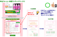 株式会社売れるネット広告社のプレスリリース画像4