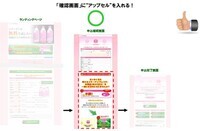株式会社売れるネット広告社のプレスリリース画像6