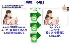 株式会社売れるネット広告社のプレスリリース画像8