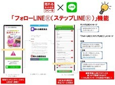株式会社売れるネット広告社のプレスリリース画像2