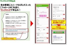 株式会社売れるネット広告社のプレスリリース画像9