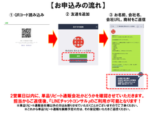 株式会社売れるネット広告社のプレスリリース画像6