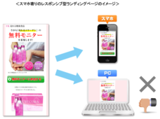 株式会社売れるネット広告社のプレスリリース画像2