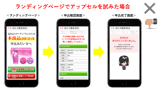 株式会社売れるネット広告社のプレスリリース画像1
