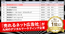 株式会社売れるネット広告社のプレスリリース画像1
