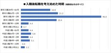 株式会社文化放送キャリアパートナーズのプレスリリース画像3