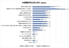 株式会社文化放送キャリアパートナーズのプレスリリース画像2