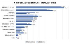 株式会社文化放送キャリアパートナーズのプレスリリース画像6