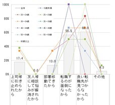 株式会社文化放送キャリアパートナーズのプレスリリース画像5