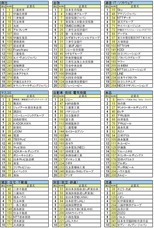 株式会社文化放送キャリアパートナーズのプレスリリース画像1