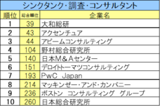 株式会社文化放送キャリアパートナーズのプレスリリース画像12