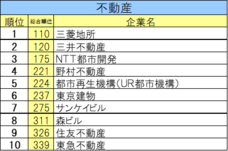 株式会社文化放送キャリアパートナーズのプレスリリース画像13