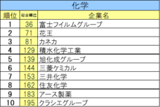 株式会社文化放送キャリアパートナーズのプレスリリース画像11