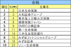 株式会社文化放送キャリアパートナーズのプレスリリース画像2