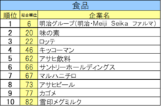 株式会社文化放送キャリアパートナーズのプレスリリース画像15