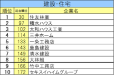 株式会社文化放送キャリアパートナーズのプレスリリース画像10