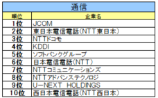 株式会社文化放送キャリアパートナーズのプレスリリース画像10