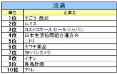 株式会社文化放送キャリアパートナーズのプレスリリース画像11