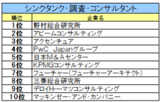 株式会社文化放送キャリアパートナーズのプレスリリース画像16