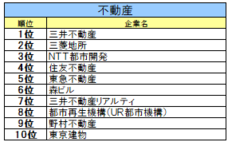 株式会社文化放送キャリアパートナーズのプレスリリース画像12