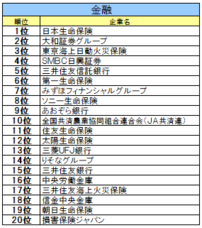 株式会社文化放送キャリアパートナーズのプレスリリース画像1
