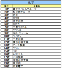 株式会社文化放送キャリアパートナーズのプレスリリース画像6