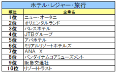 株式会社文化放送キャリアパートナーズのプレスリリース画像14