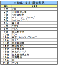 株式会社文化放送キャリアパートナーズのプレスリリース画像7