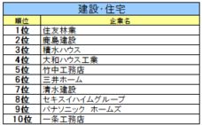 株式会社文化放送キャリアパートナーズのプレスリリース画像13