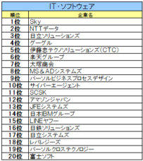 株式会社文化放送キャリアパートナーズのプレスリリース画像4