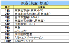株式会社文化放送キャリアパートナーズのプレスリリース画像9