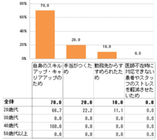 株式会社文化放送キャリアパートナーズのプレスリリース画像10