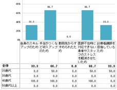 株式会社文化放送キャリアパートナーズのプレスリリース画像2