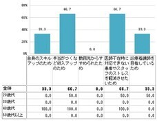 株式会社文化放送キャリアパートナーズのプレスリリース画像4