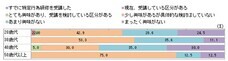 株式会社文化放送キャリアパートナーズのプレスリリース画像5