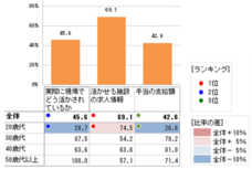 株式会社文化放送キャリアパートナーズのプレスリリース画像12