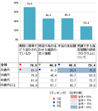 株式会社文化放送キャリアパートナーズのプレスリリース画像8