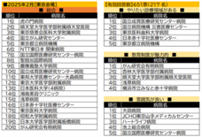 株式会社文化放送キャリアパートナーズのプレスリリース画像6