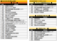 株式会社文化放送キャリアパートナーズのプレスリリース画像14