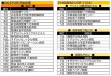 株式会社文化放送キャリアパートナーズのプレスリリース画像7