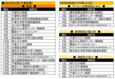 株式会社文化放送キャリアパートナーズのプレスリリース画像5
