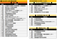 株式会社文化放送キャリアパートナーズのプレスリリース画像2