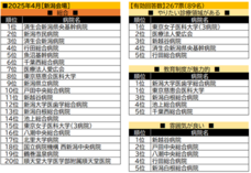 株式会社文化放送キャリアパートナーズのプレスリリース画像9