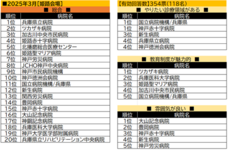 株式会社文化放送キャリアパートナーズのプレスリリース画像13