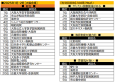 株式会社文化放送キャリアパートナーズのプレスリリース画像10