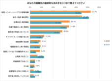 株式会社文化放送キャリアパートナーズのプレスリリース画像14