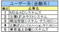 株式会社文化放送キャリアパートナーズのプレスリリース画像5